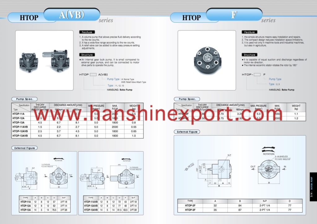 ROTOR PUMP HTOP-A, HTOP-F, HMTP-3M-MA, HTP-HA, HMTP-HA (HANSUNG) HALS ...